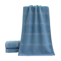 Blue striped cotton towels.