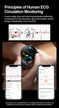 2025New Health Expert Smart Watch Blood Pressure Blood Lipid Uric Acid ECG + PPG Body Temperature Bluetooth Call Health