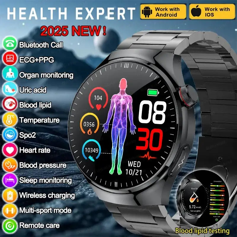 Your Expert Smart Watch Keeps You Healthy
