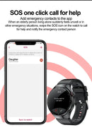 2025New Health Expert Smart Watch Blood Pressure Blood Lipid Uric Acid ECG + PPG Body Temperature Bluetooth Call Health