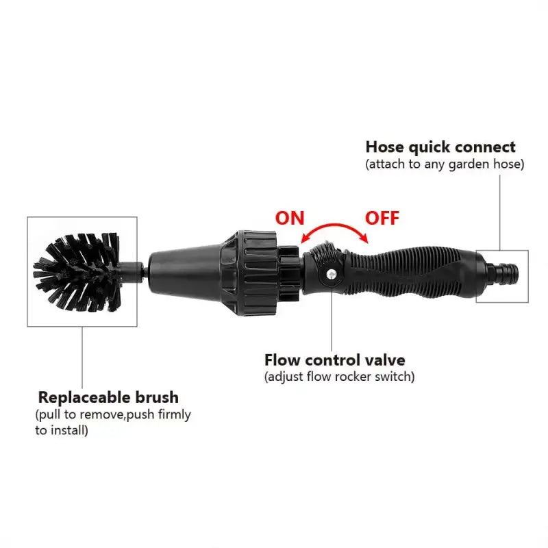 Water-Driven Rotary Cleaning: Your Outdoor Pal's Handheld Water Spray