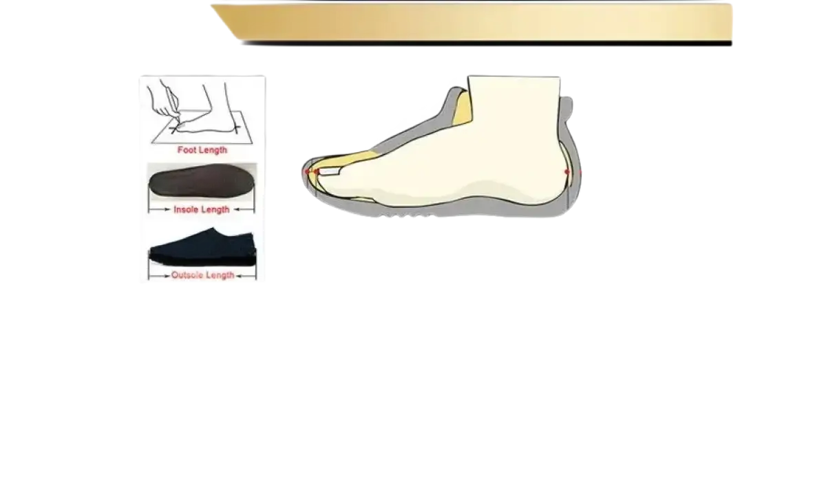 Footwear sizing guide.
