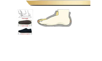 Footwear sizing guide.