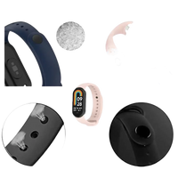 Smartwatch band features.
