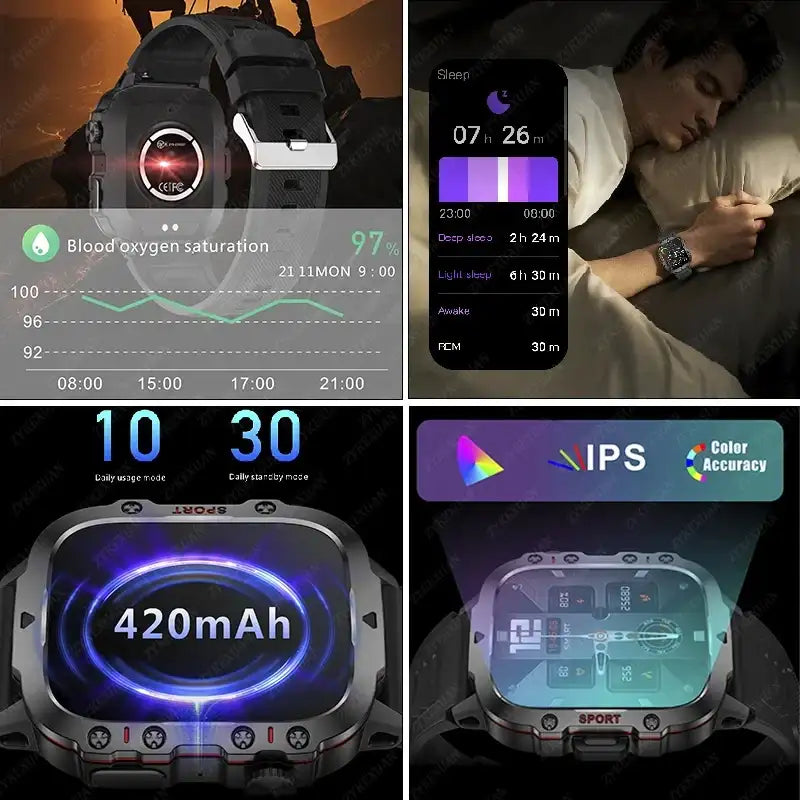 Your Tough Xiaomi Rugged GPS Smartwatch Pal