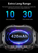 Xiaomi Rugged GPS SmartWatch 2025: Adventure Ready!