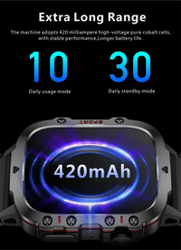 Xiaomi Rugged GPS SmartWatch 2025: Adventure Ready!
