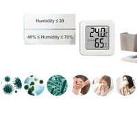 Digital humidity and temperature monitor for your indoor environment to stay comfortable