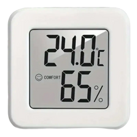 Digital humidity meter for indoor environment to stay comfortable in Your Home’s space