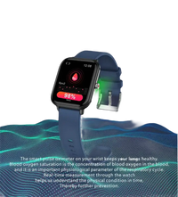 Your LIGE Q9 Pro smartwatch showing blood oxygen saturation and waterproof temperature monitor