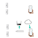 Diagram of local and remote app monitoring.