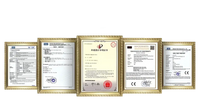 Product certificates.