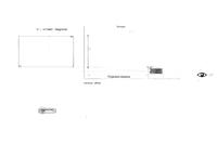 Projector placement diagram.