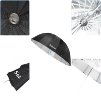 Photography umbrella with labeled components.