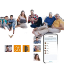 Family sharing control diagram.