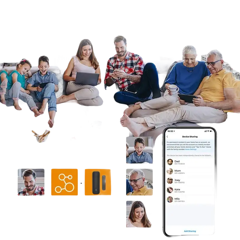 Family sharing control diagram.