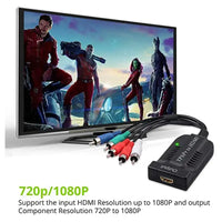 HDMI to component video converter.