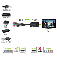 YPbPr to HDMI converter diagram.