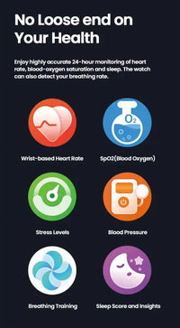 New Zeblaze GTS 3 Voice Calling Smart Watch Ultra-big 2.03’’ HD Screen 24H Health Monitor 100 + Sports Modes 200
